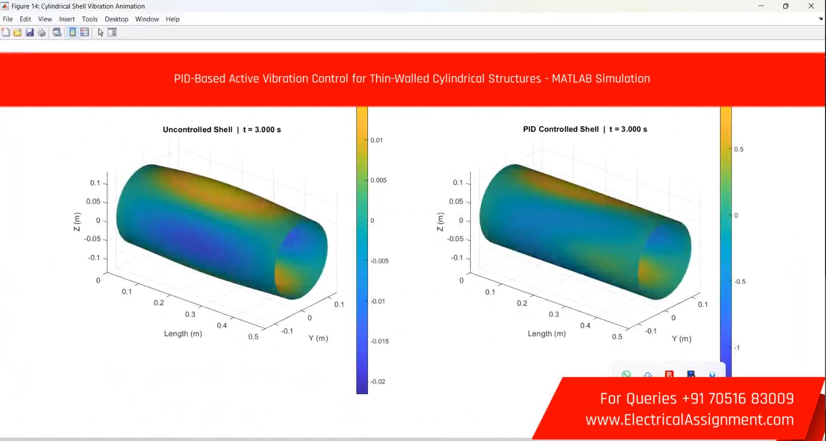 PID-Based Active Vibration Control for Thin-Walled Cylindrical Structures - MATLAB Simulation screenshot 4